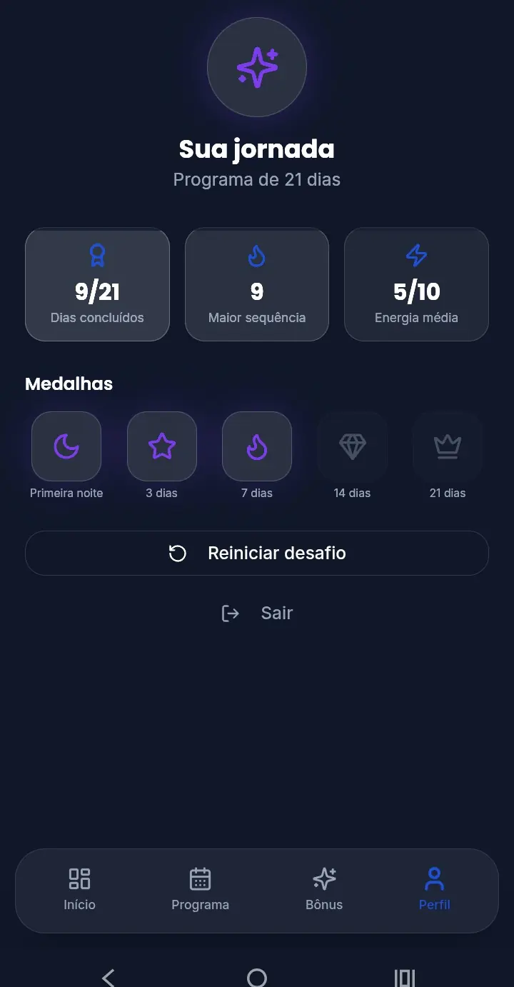 Perfil e sequência de dias do Biohacking do Sono